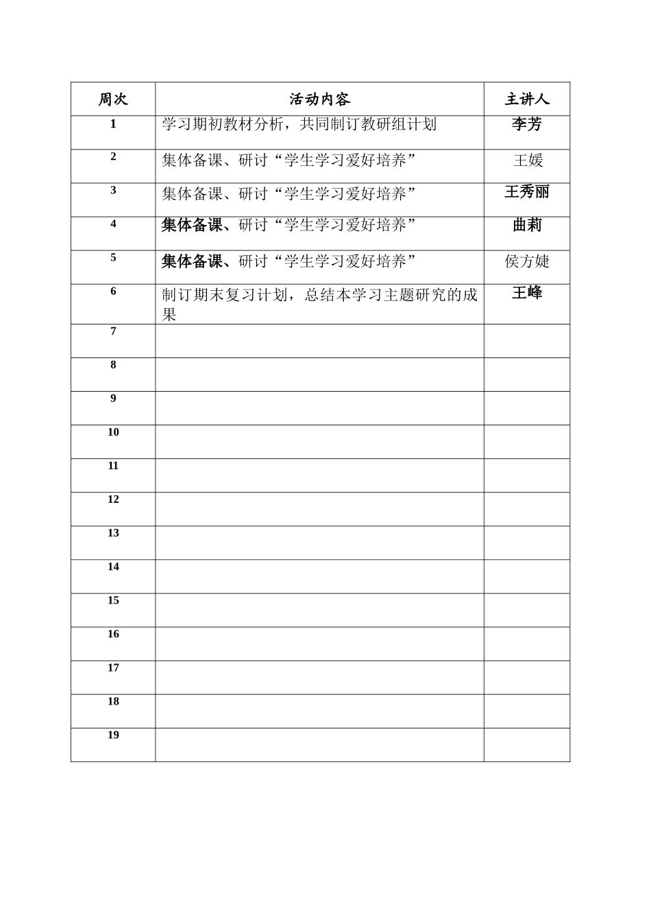 2025年教研组工作计划_第2页