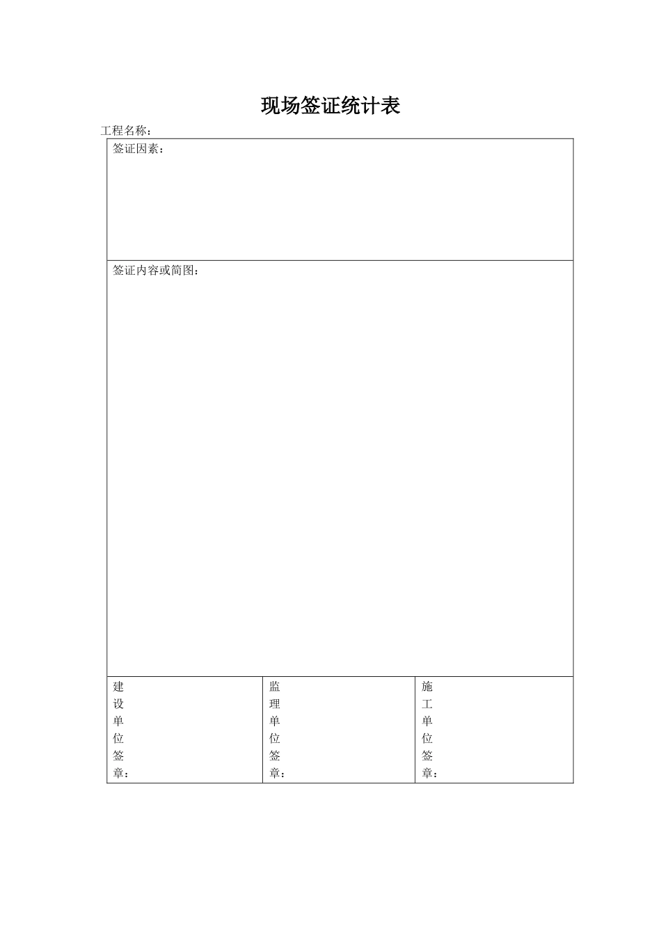 2025年现场签证记录表_第1页