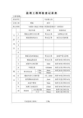 2025年模板安装检查记录表