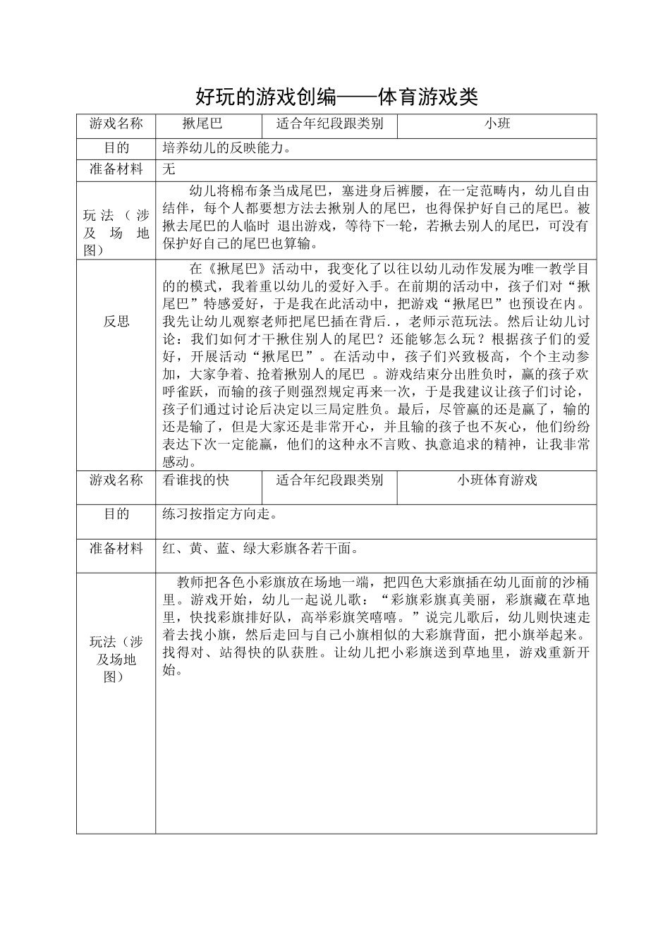 2025年体育游戏创编反思_第1页