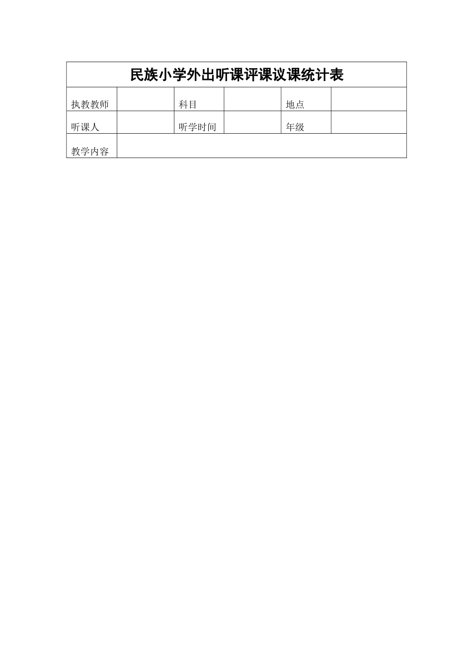 2025年外出听评课议课记录表_第1页