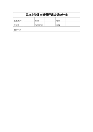 2025年外出听评课议课记录表