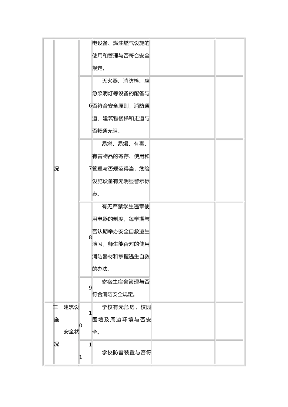 2025年幼儿园安全事故检查记录表_第2页