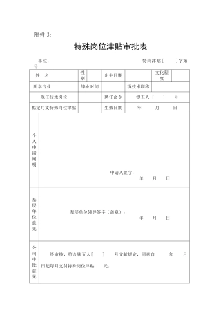 2025年特殊岗位津贴审批表