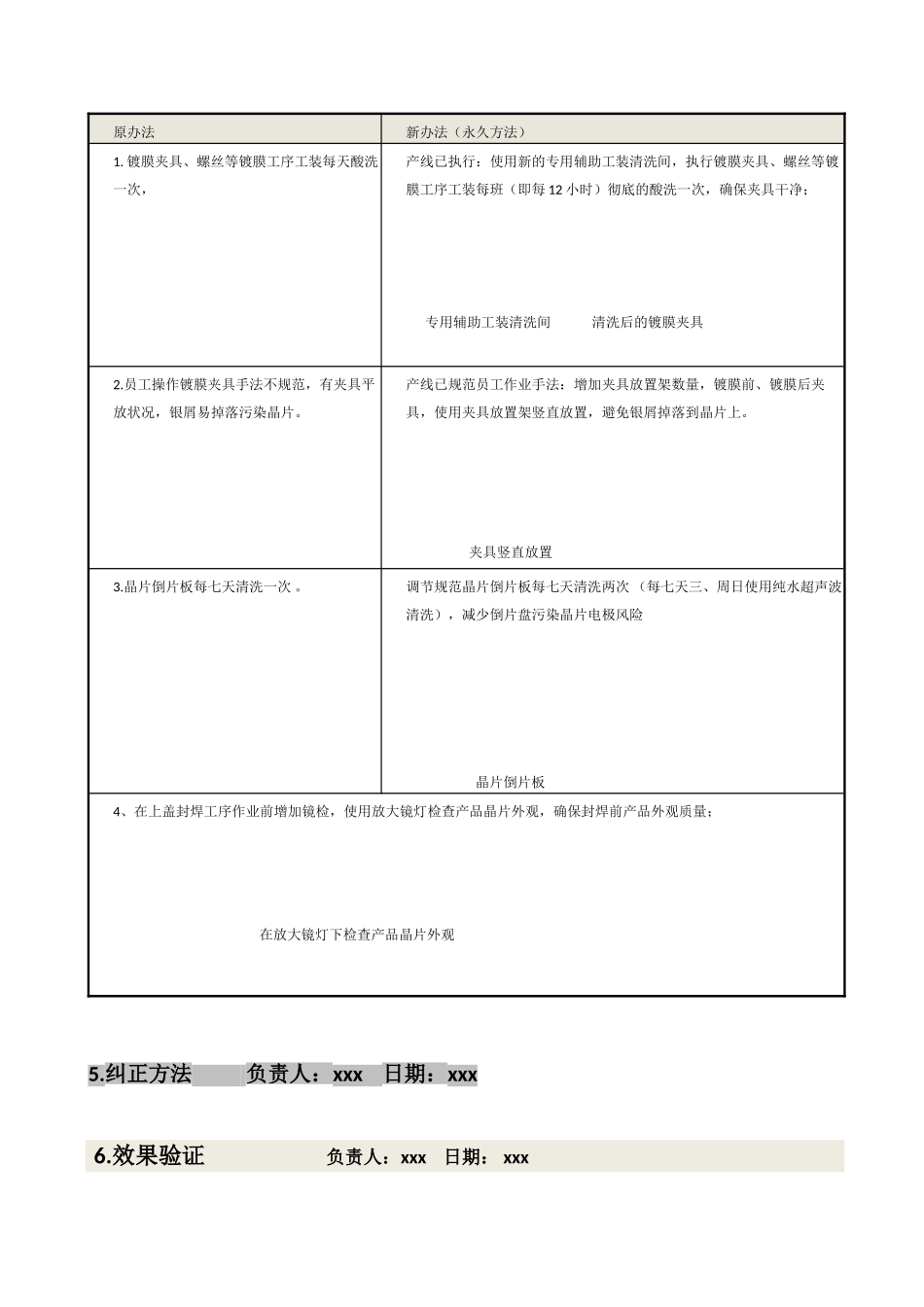 2025年晶振分析报告_第2页