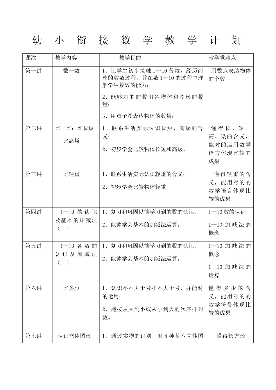 2025年数学幼小衔接教学计划_第2页