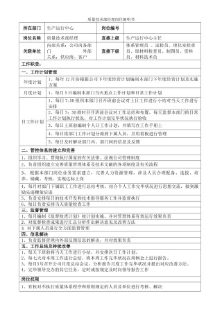 2025年质量技术部经理岗位说明书