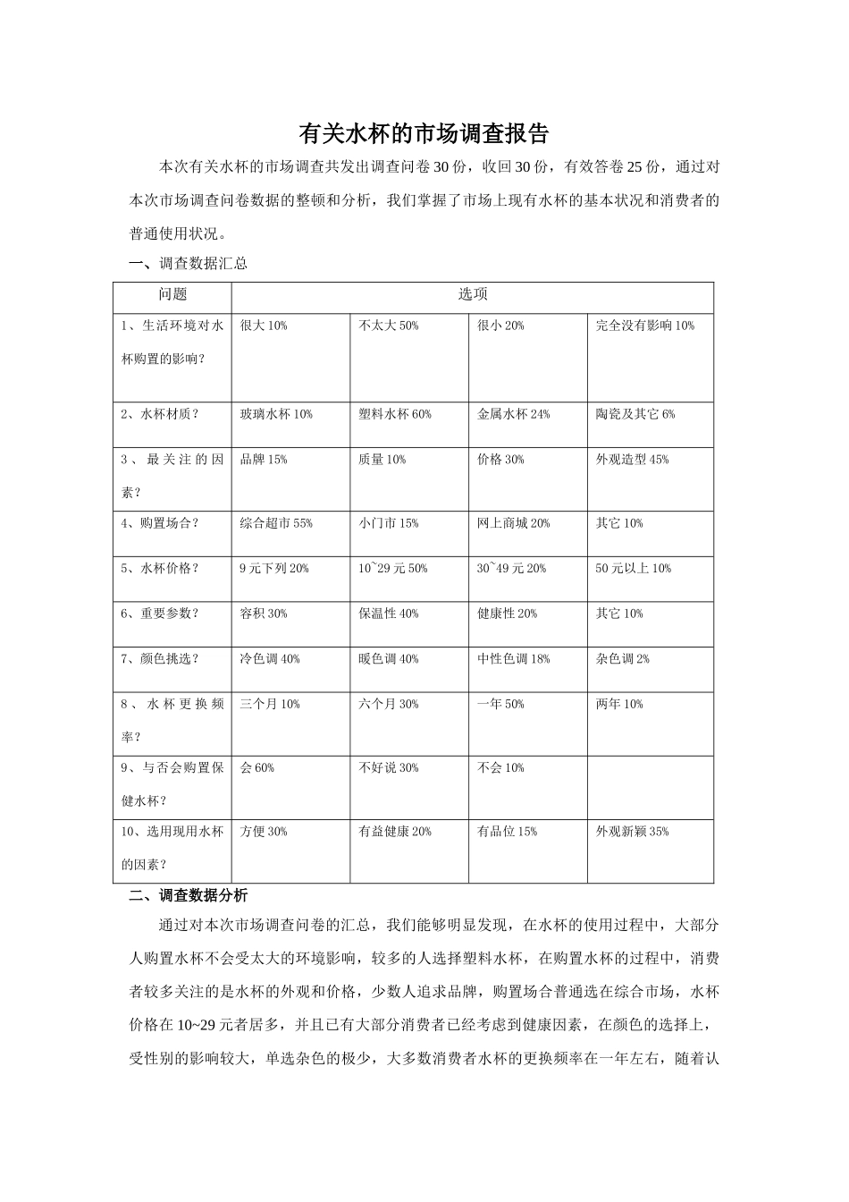 2025年关于水杯的市场调查报告_第1页