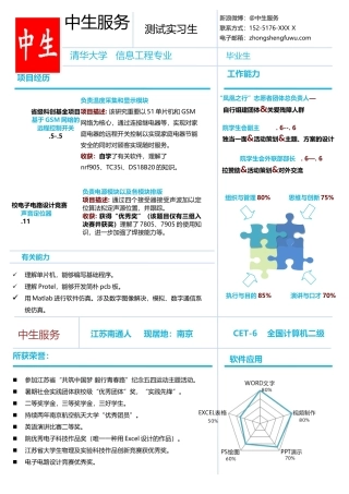 2025年简历模板任务商城