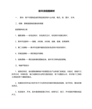 2025年胶印流程图解析