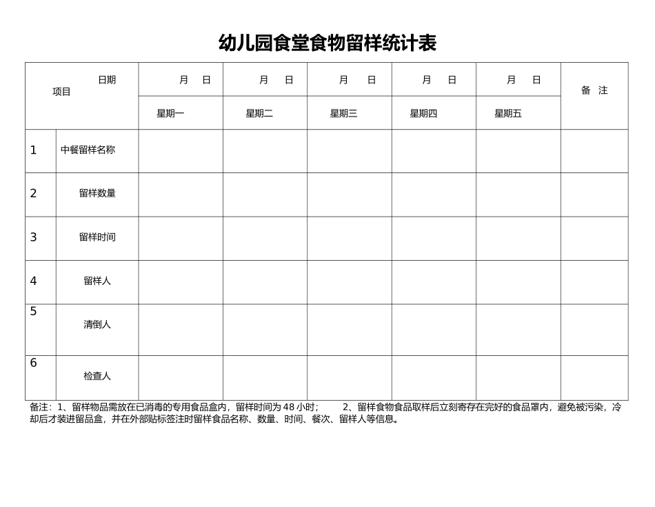2025年幼儿园食物留样记录表_第1页