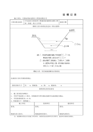 2025年验槽记录表
