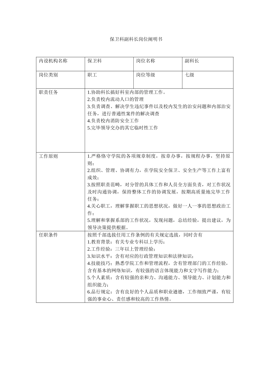 2025年保卫科副科长岗位说明书_第1页