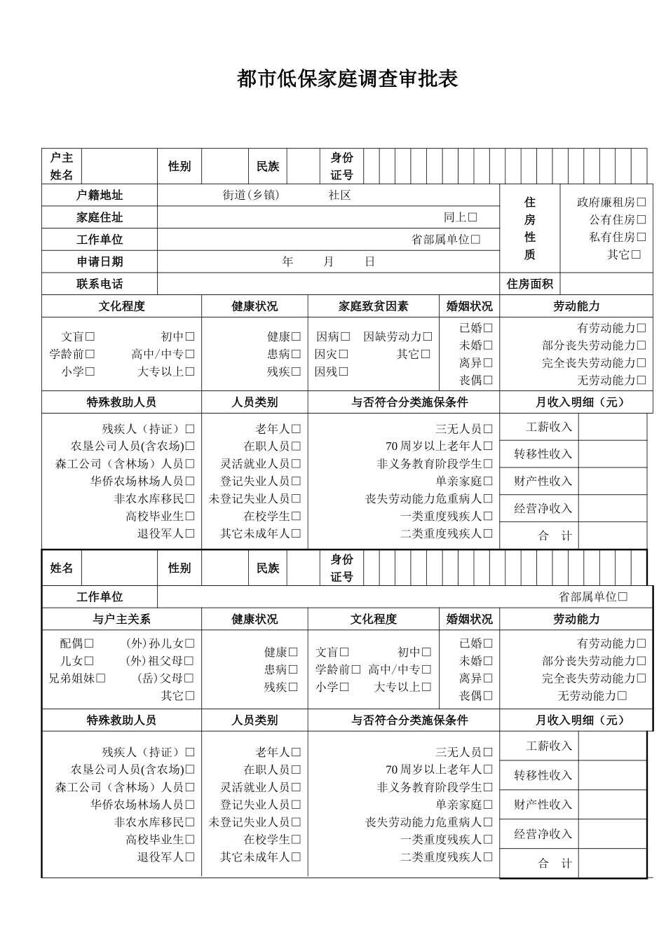 2025年城市低保家庭调查审批表_第1页