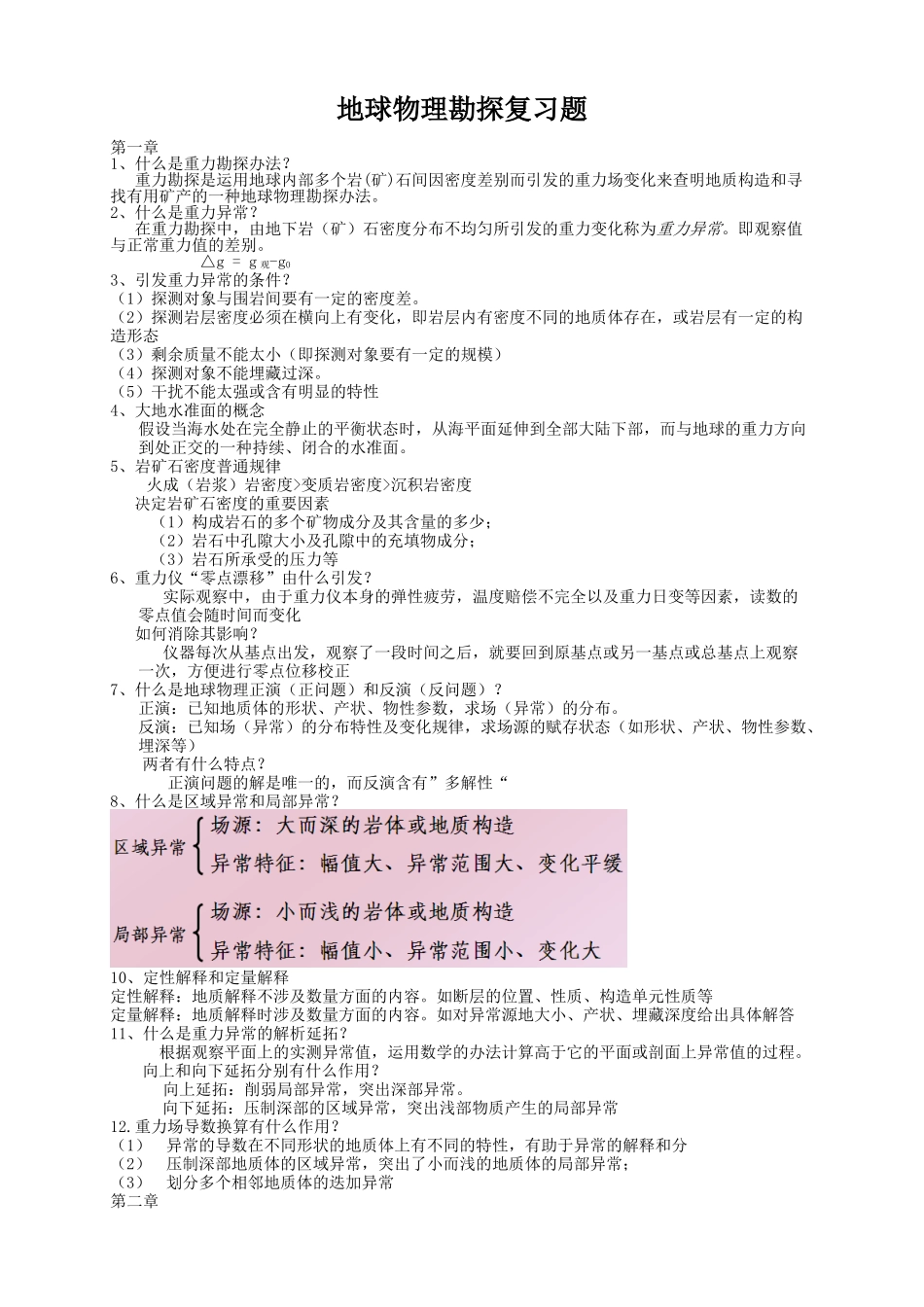 2025年物探复习资料_第1页