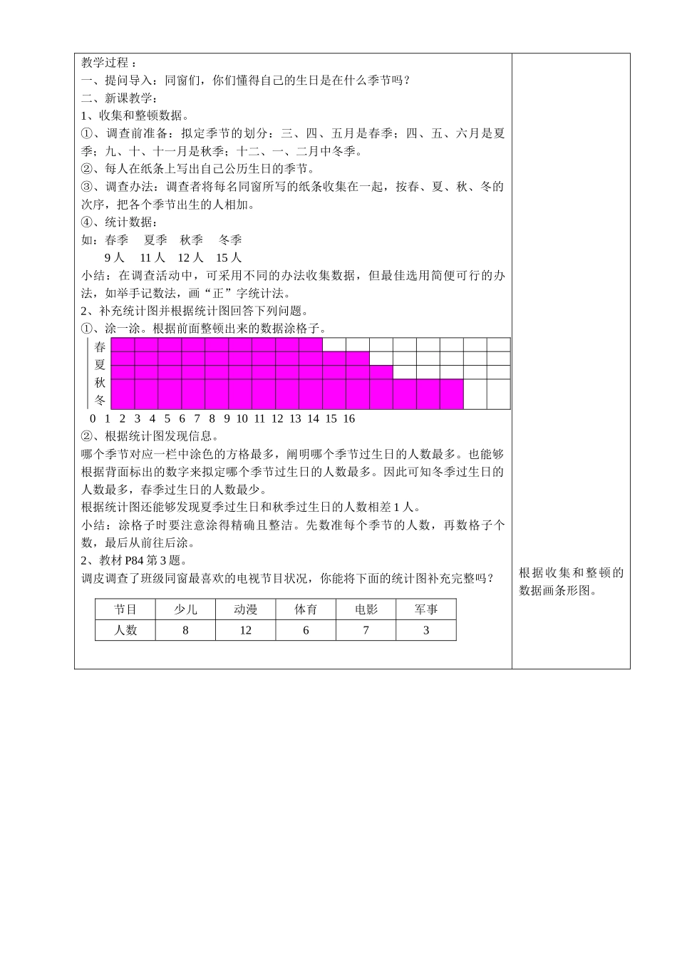 2025年数据的表示和分析_第2页