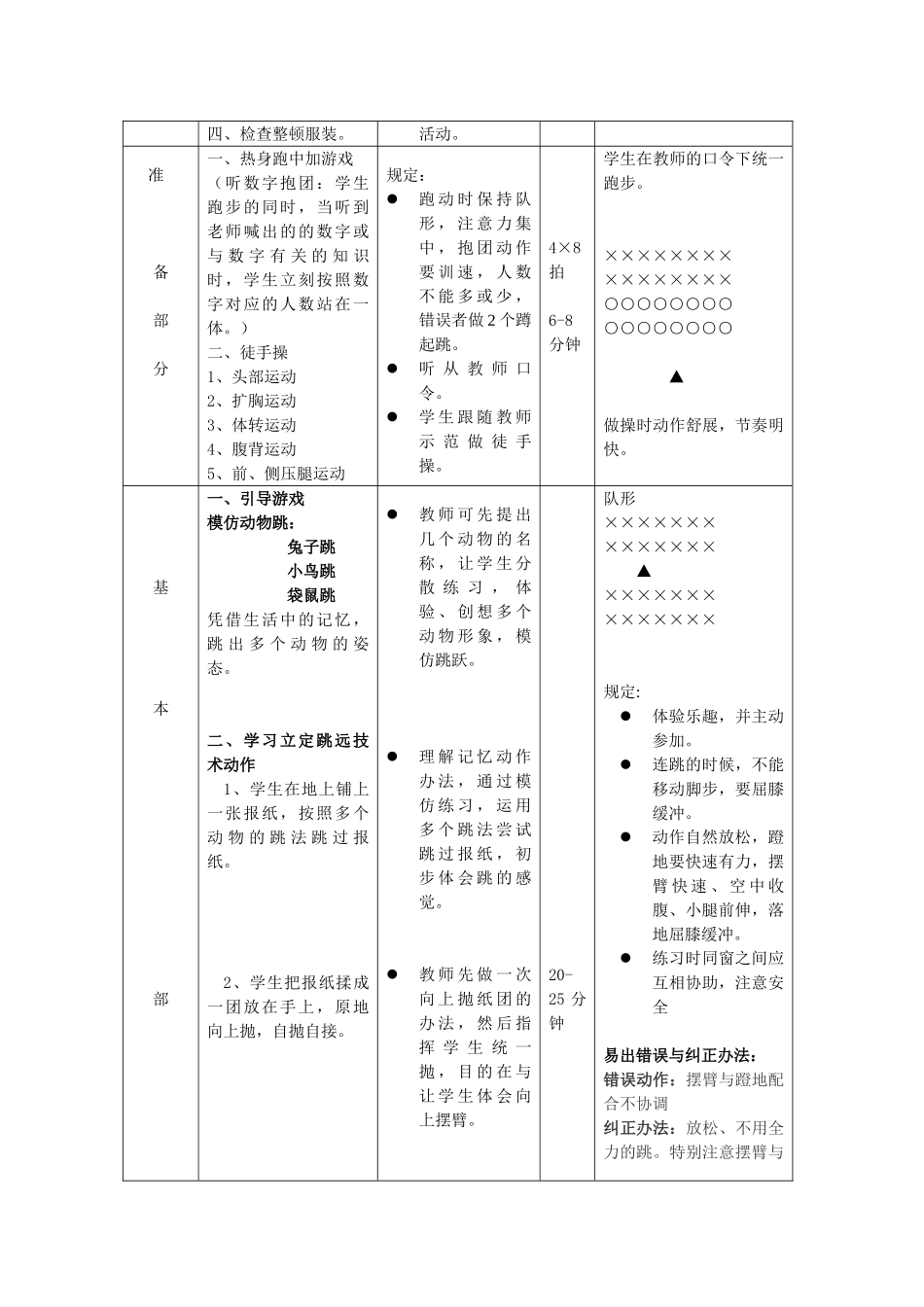 2025年立定跳远教学设计_第2页