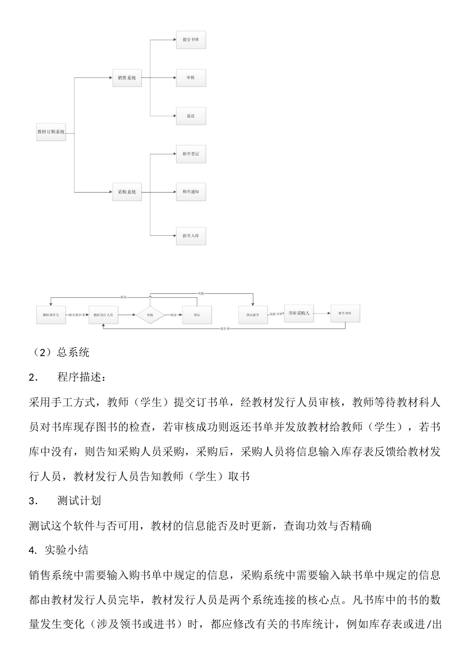2025年实验二软件详细设计实验报告_第2页