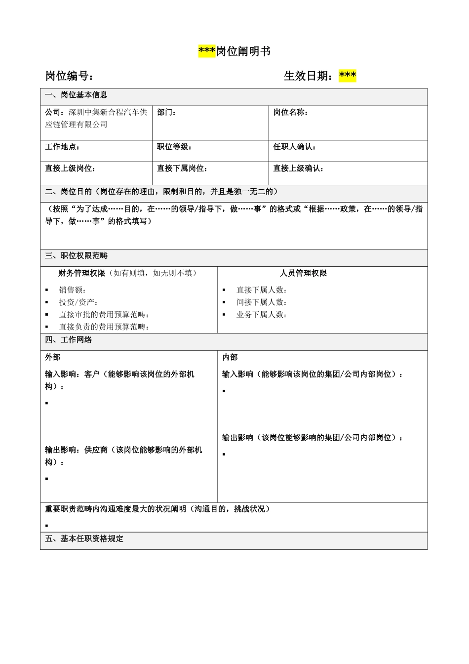 2025年岗位说明书模板_第1页