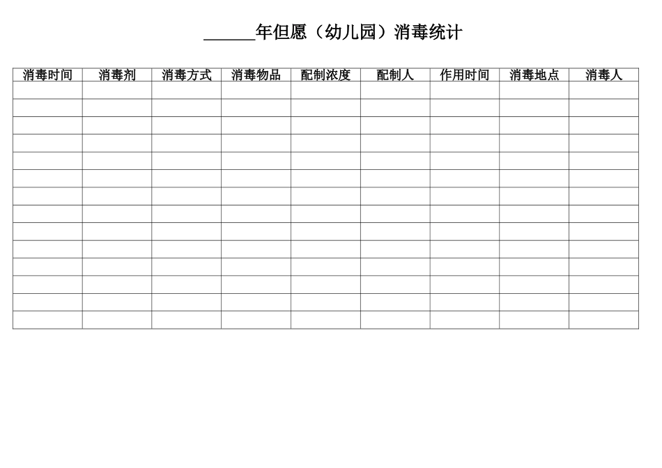 2025年幼儿园消毒记录表_第1页