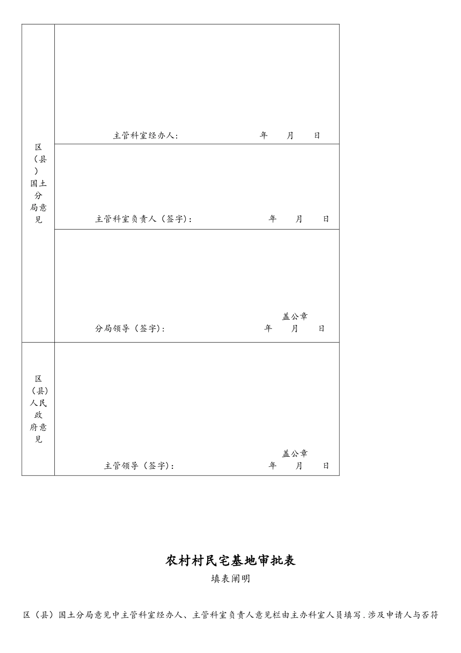 2025年农村村民宅基地审批表_第2页