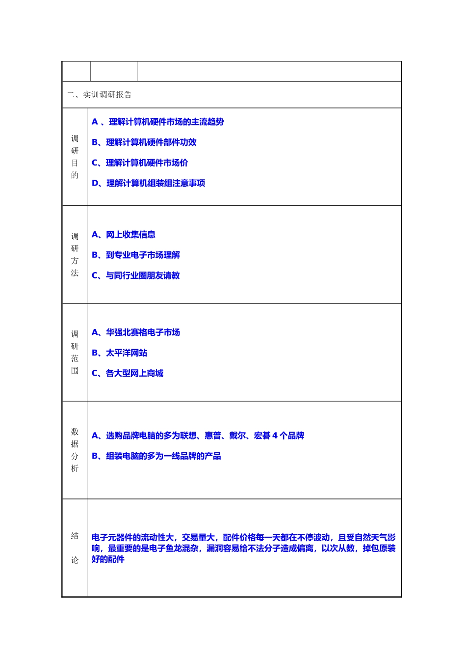 2025年实训2 多媒体微机配置市场调研实训报告_第2页
