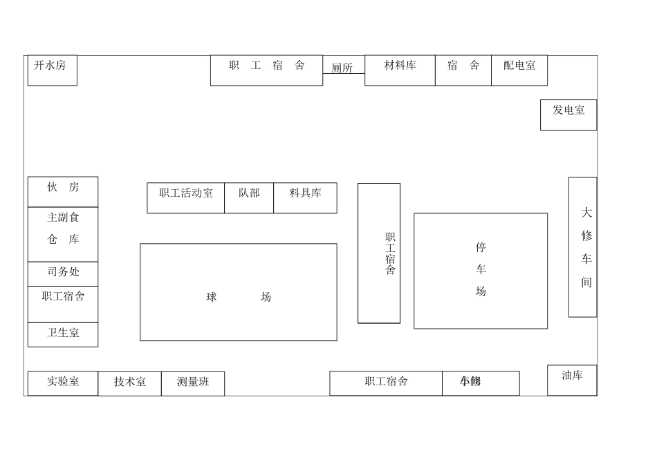 2025年施工总平面图范文_第2页