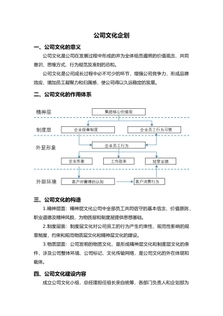 2025年中小企业企业文化建设方案