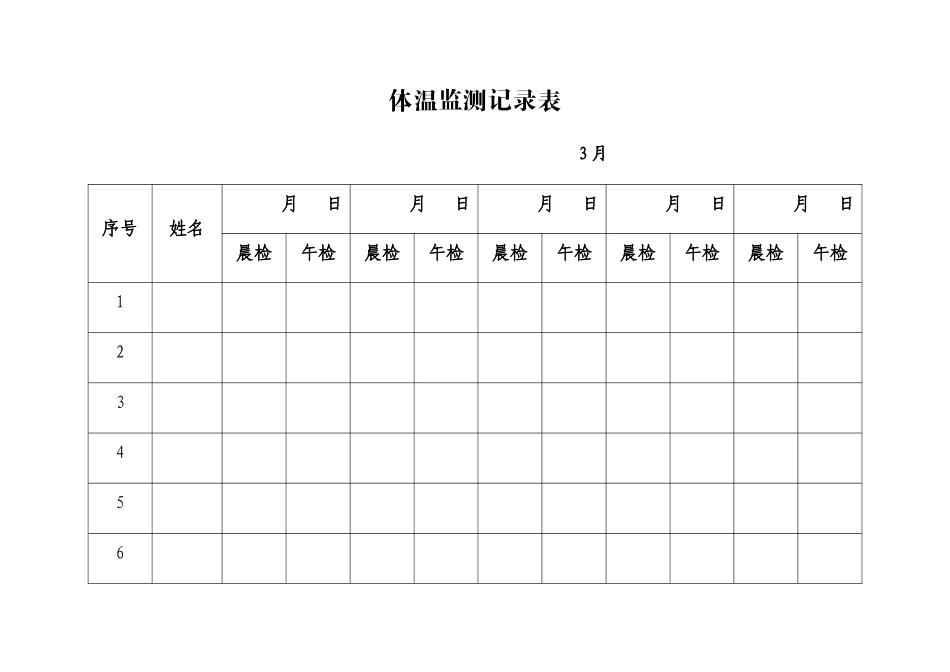2025年体温监测登记表_第1页