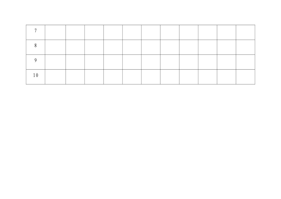 2025年体温监测登记表_第2页
