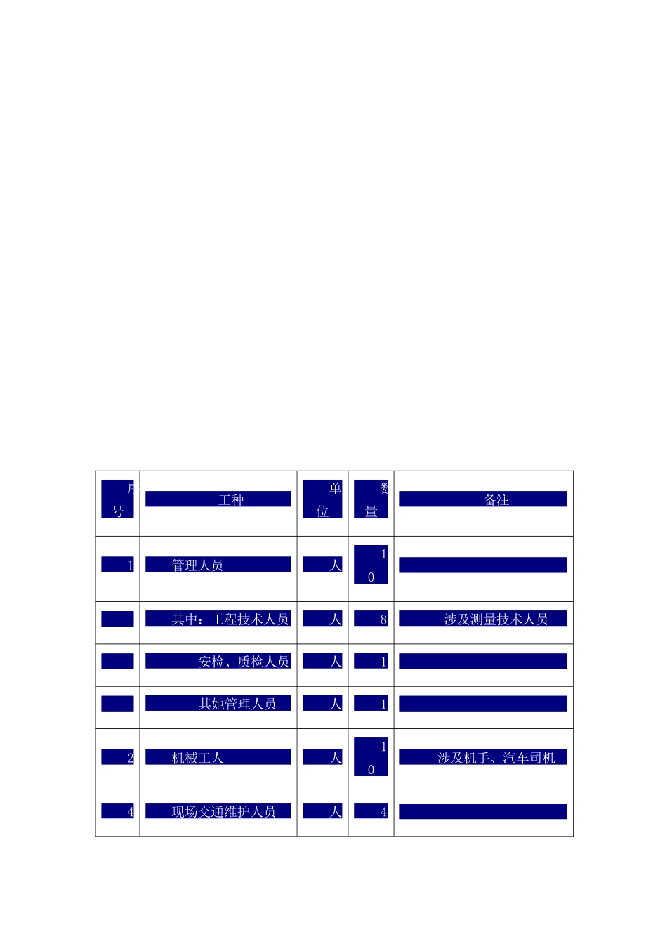 2025年彩色沥青施工方案_第3页