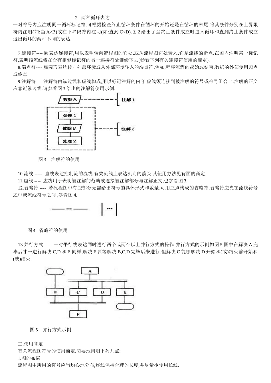 2025年流程图符号含义_第2页