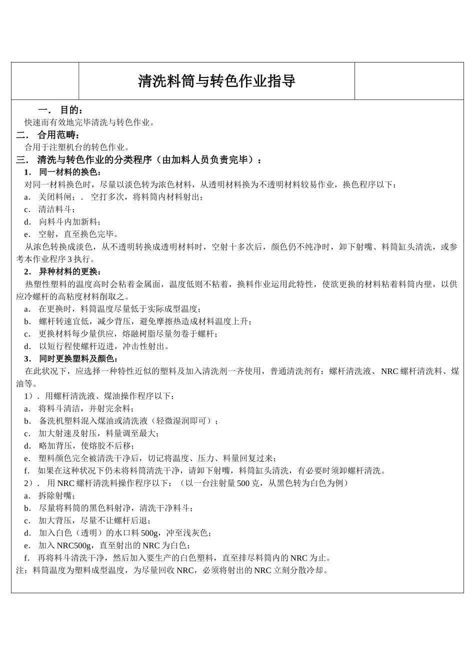 2025年料筒清洗操作指导书_第1页