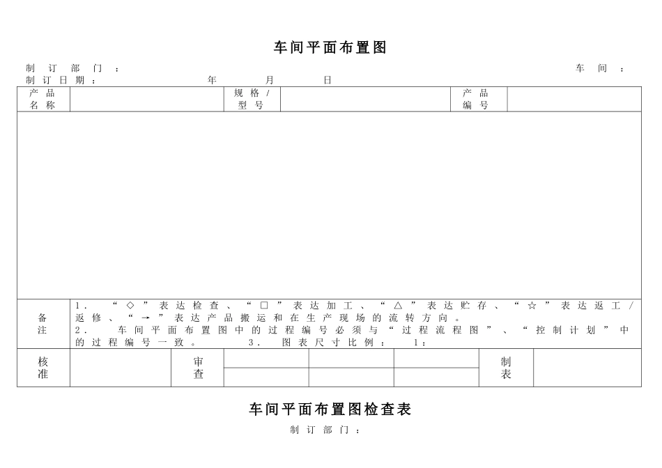 2025年车间平面布置图_第1页