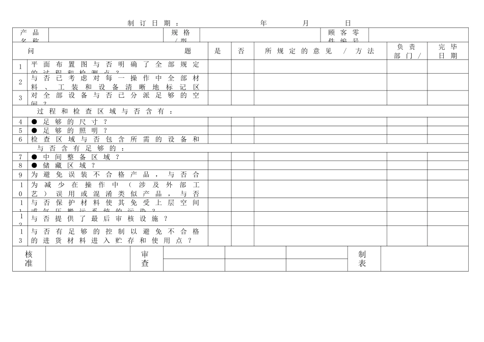 2025年车间平面布置图_第2页
