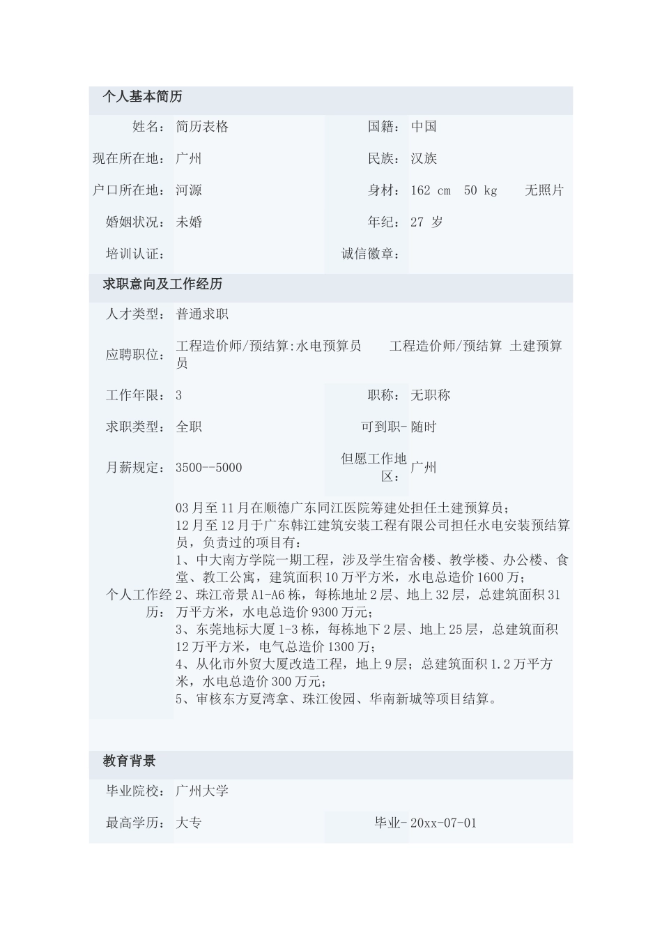 2025年工程造价简历模板_第1页