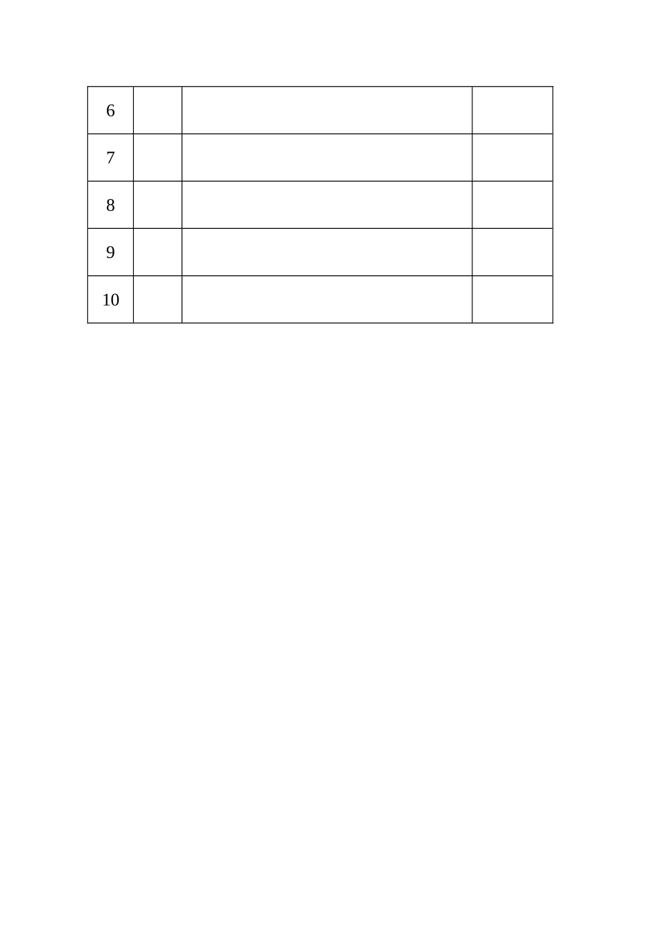 2025年机械制造及自动化毕业设计毕业设计论文学生自检表_第2页