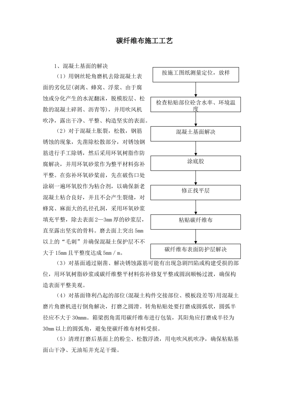 2025年碳纤维施工工艺_第1页