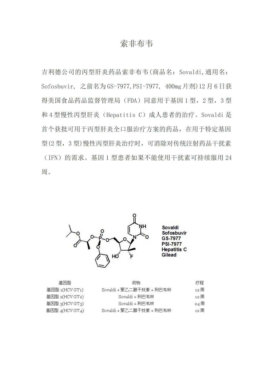 2025年索非布韦使用手册_第1页