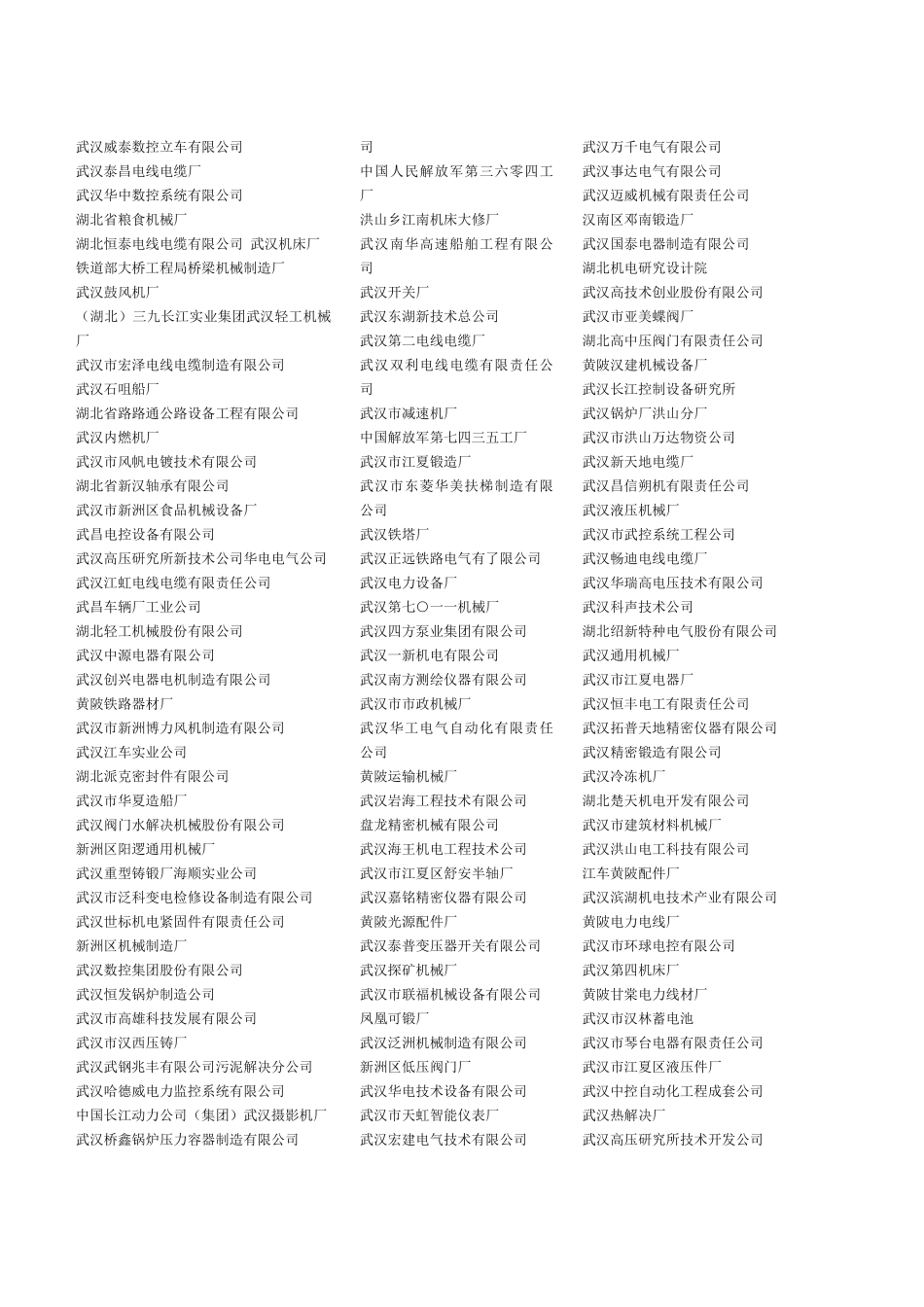 2025年武汉机械工业企业名录_第2页