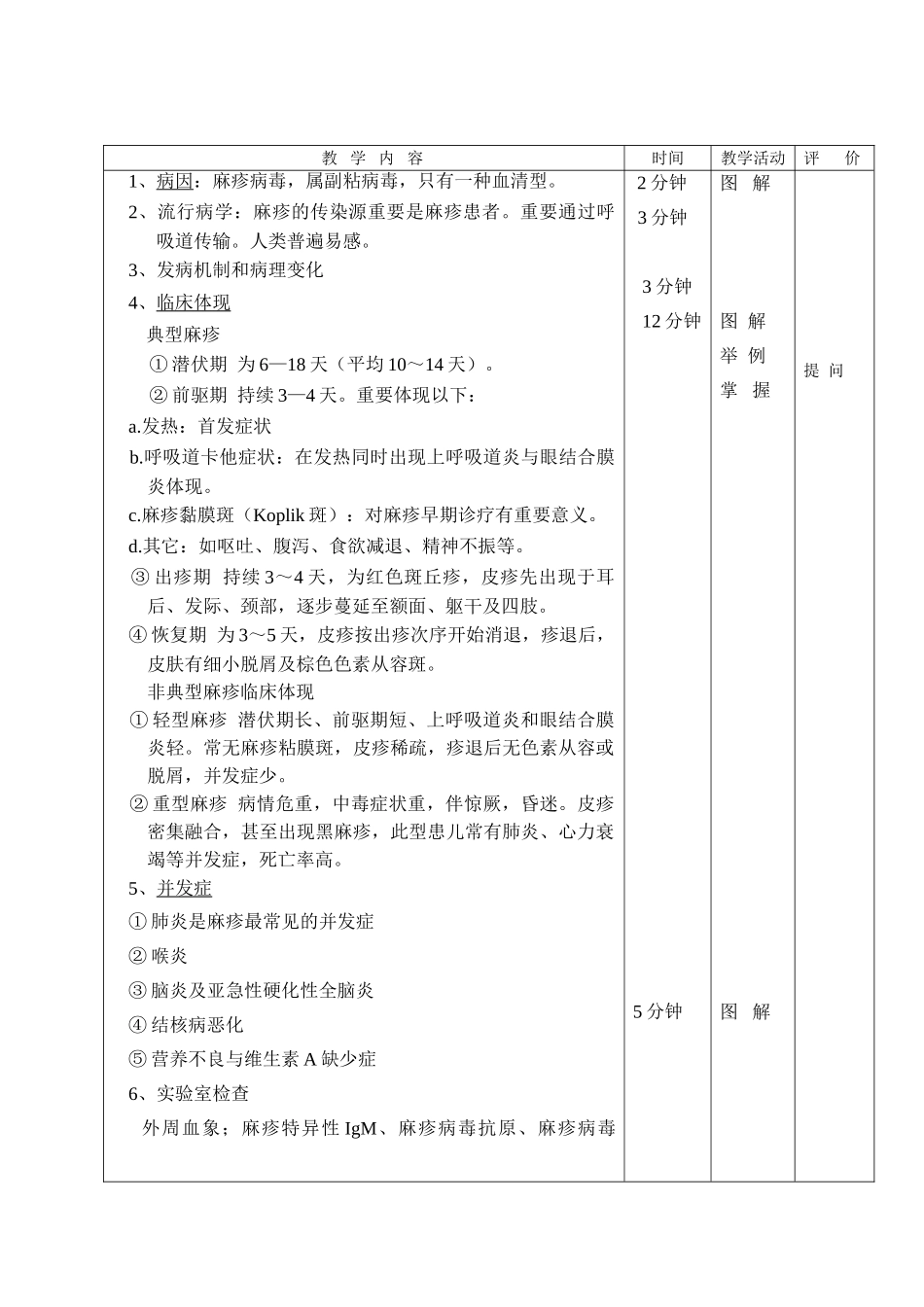 2025年教案麻疹_第2页