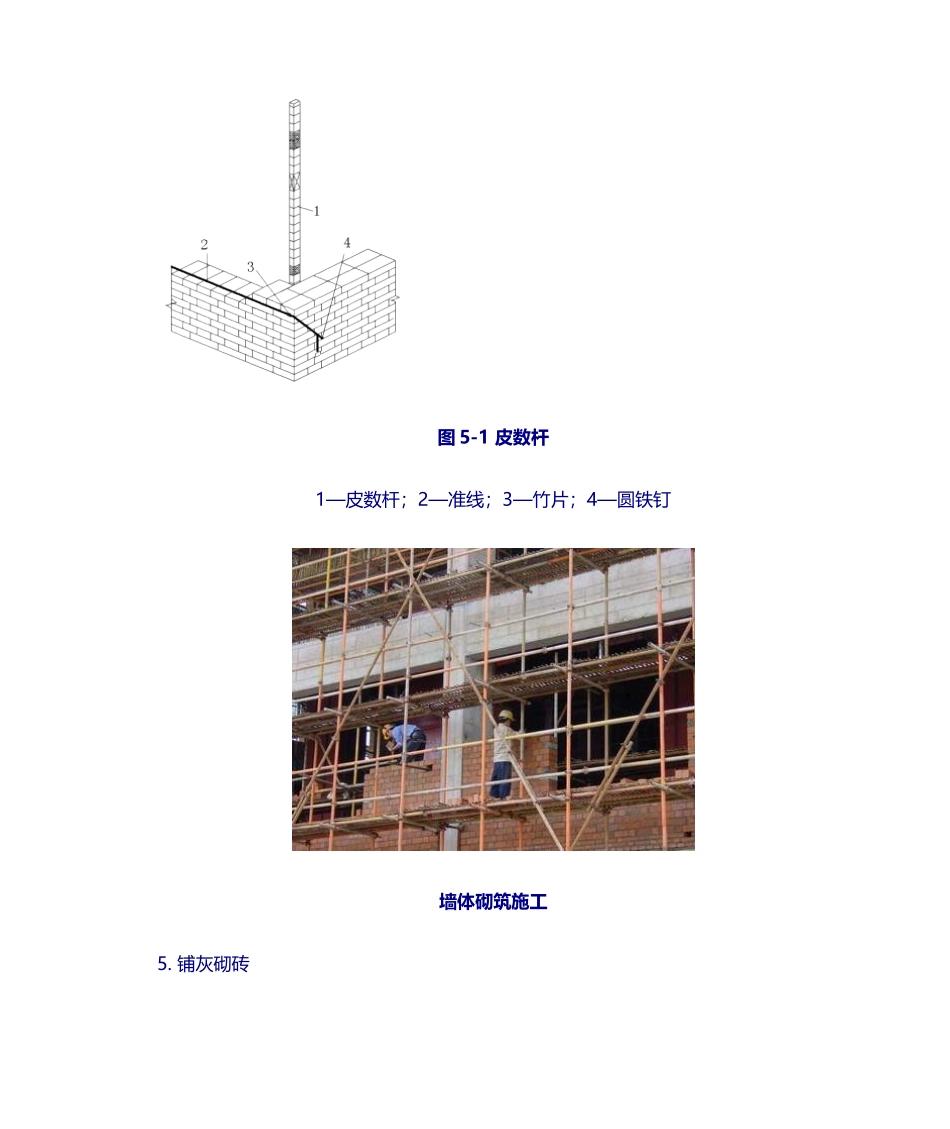 2025年砌体施工工艺_第2页