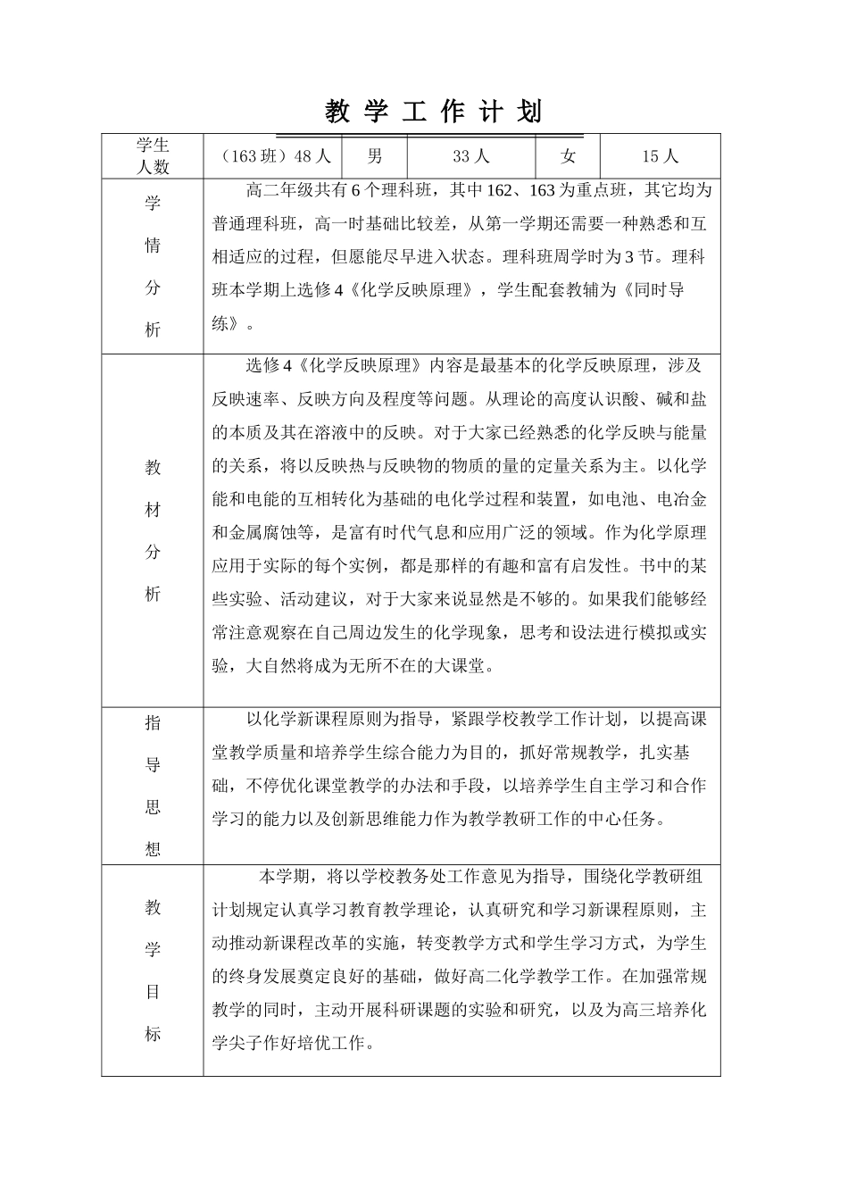 2025年高二化学教学工作计划_第1页