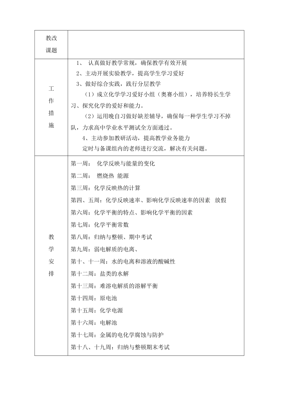 2025年高二化学教学工作计划_第2页