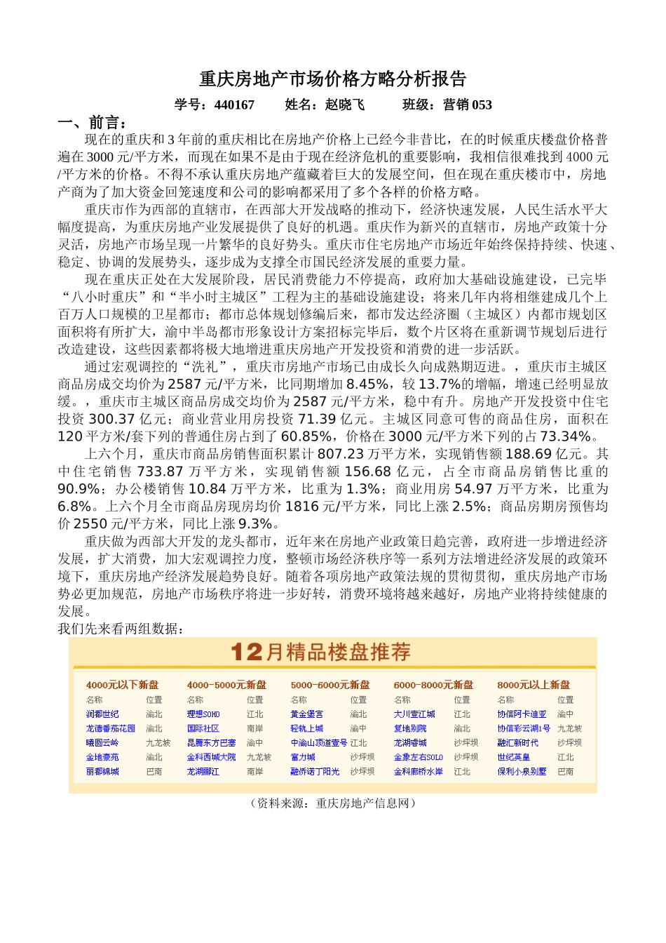 2025年重庆房地产市场价格策略分析报告_第1页