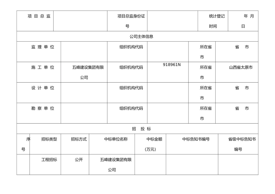 2025年建筑施工企业业绩登记表_第2页