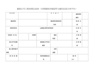 2025年建筑施工企业业绩登记表