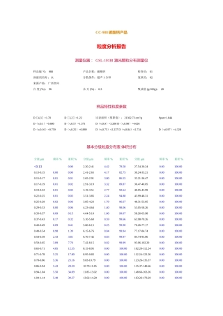 2025年粒度分析报告