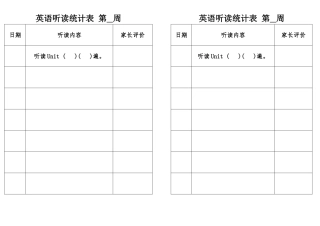 2025年英语听读记录表