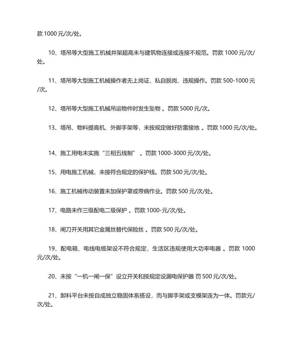 2025年监理处罚细则_第2页